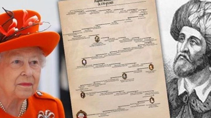 Απόγονος του Προφήτη Μωάμεθ η Βασίλισσα Ελισάβετ;